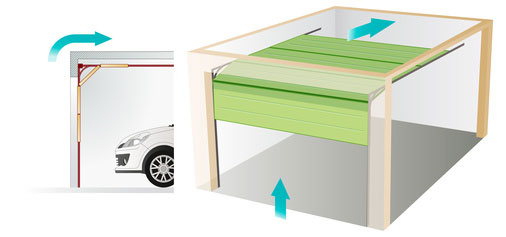 Sectional garage door
